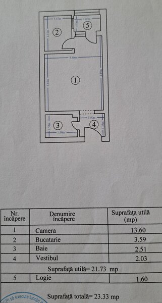 Giurgiului, str. Orastiei,